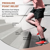Dr Foot TRI Comfort Insoles - Ideal for daily commuting
